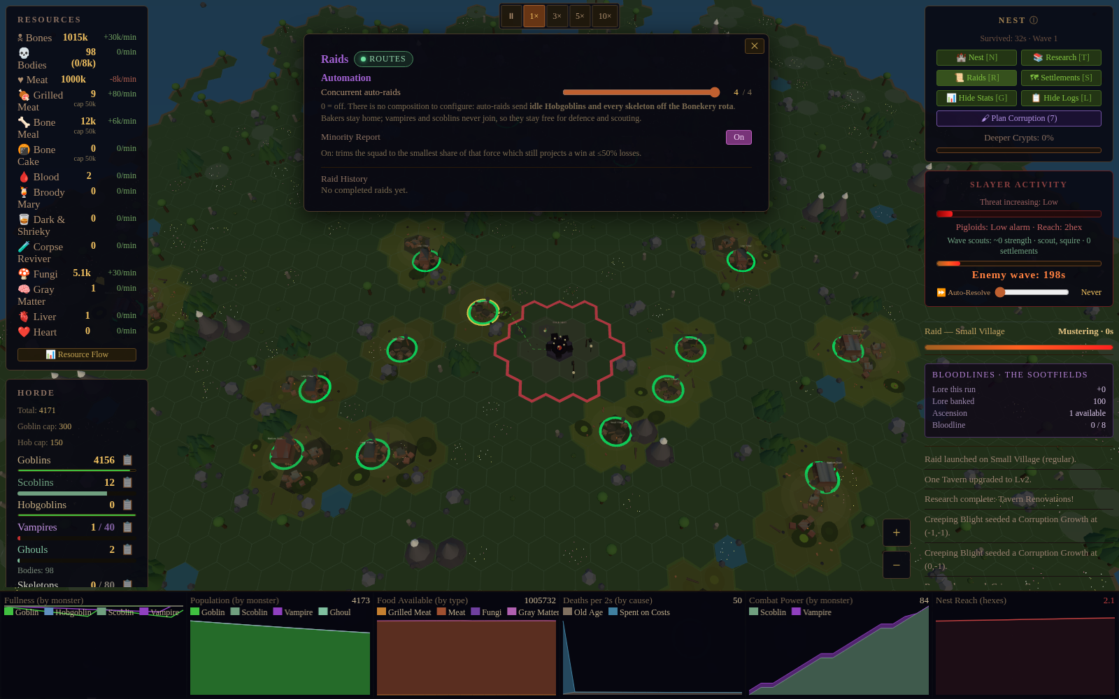 A raid in progress